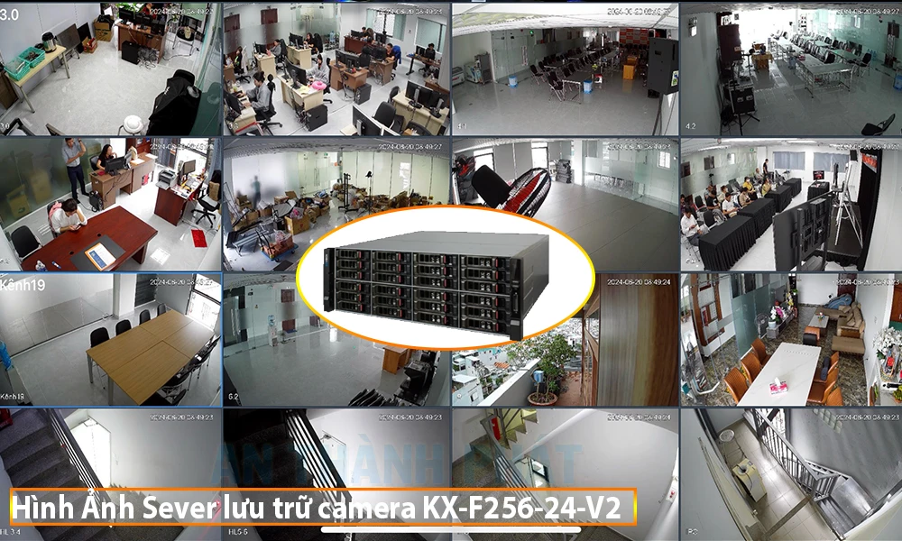 Đầu ghi KBvision KX-F256-24-V2