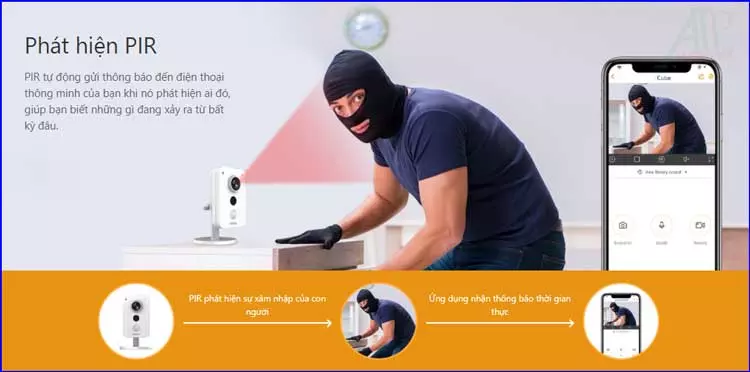 Camera IP WIFI Imou IPC K22P